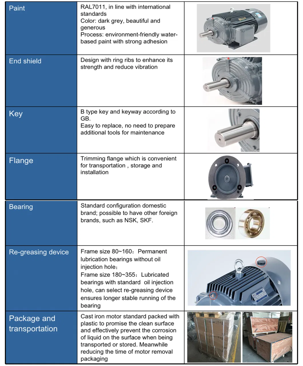 Siemens China Beide Series 3 Phase Low Voltage Aluminum IEC Electric Motor